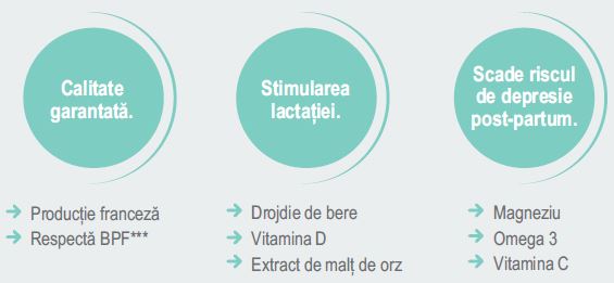 caracteristici oligo mbb